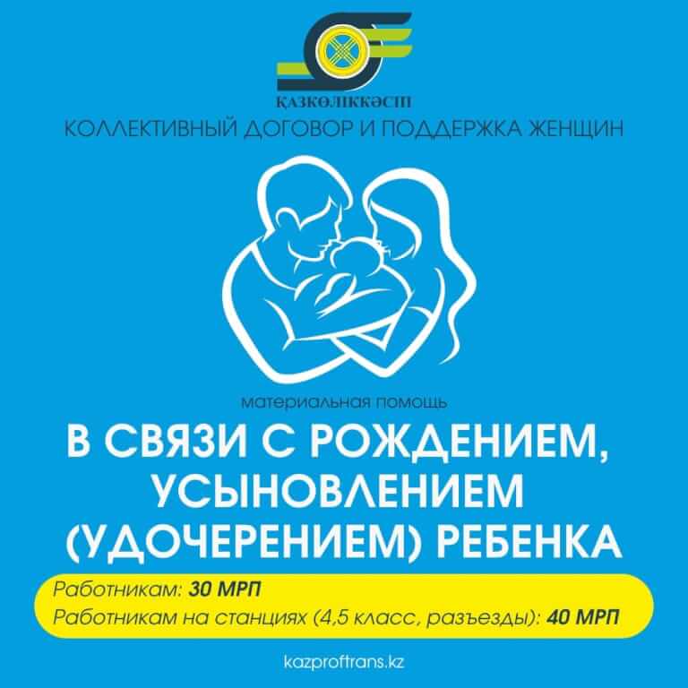 Вы сейчас просматриваете Азы Коллективного договора